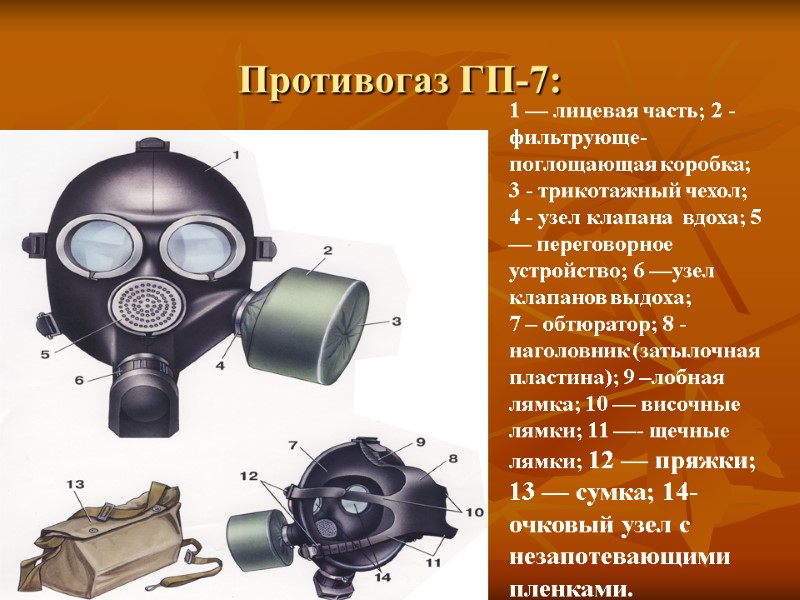 Противогаз ГП-7:  1 — лицевая часть; 2 - фильтрующе-поглощающая коробка; 3 - трикотажный